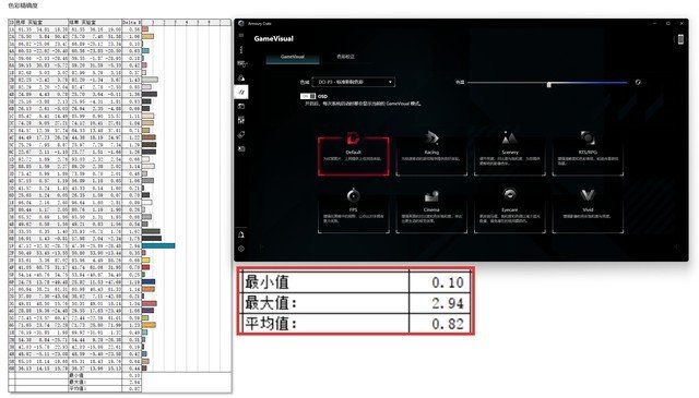 ROG枪神7 Plus超竞版首测:i9-13980HX+RTX 4080展现震撼实力