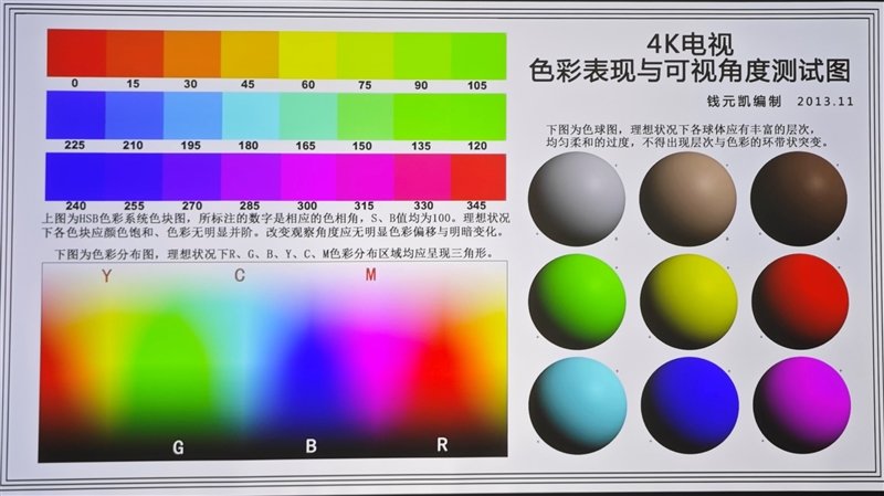高亮度+顶级芯 旗舰更进一步!当贝X5激光投影仪评测:2450CVIA带来震撼视觉体验