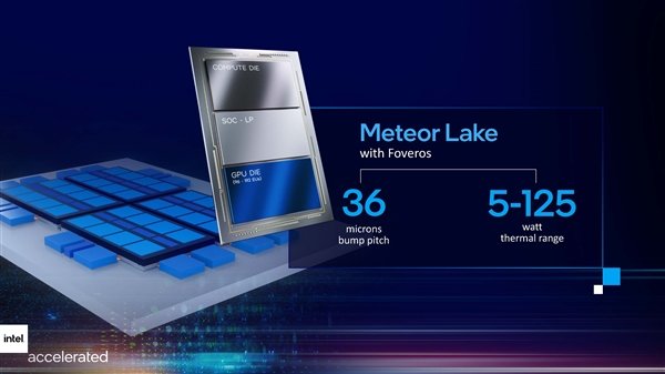 已投产!Intel确认14代酷睿Meteor Lake下半年到来:首发4nm EUV+新架构