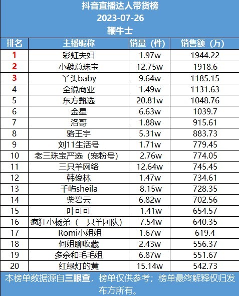 屏幕截图 2023-07-27 090856.jpg