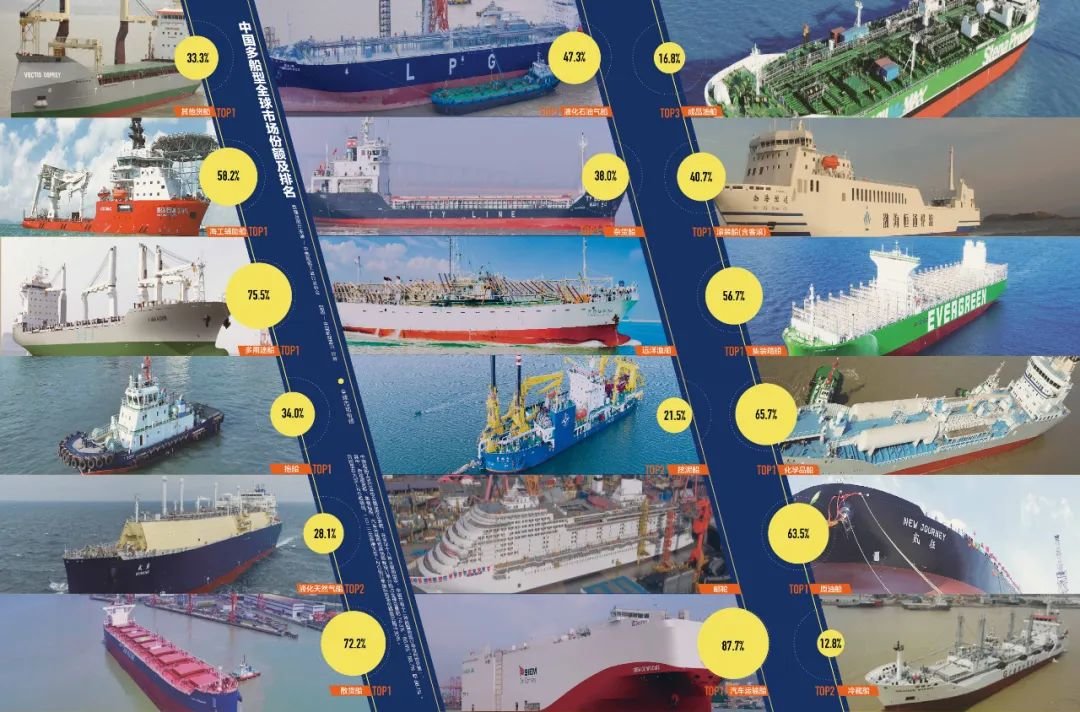 中国造船这么强,到底经历了什么?