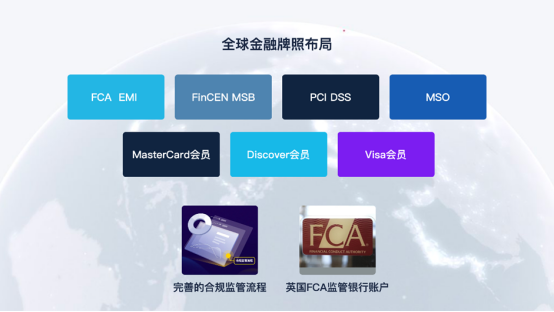 ONERWAY 携海外支付最新趋势+解决方案重磅亮相 ChinaJoy BTOB488.png