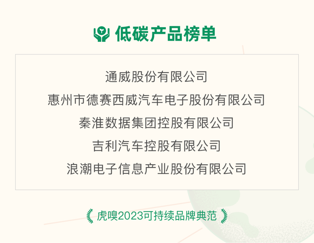 图片[23] - 粗暴点说，2023中国良心企业，最数这69家了 - 网络动向论坛 - 吾爱微网