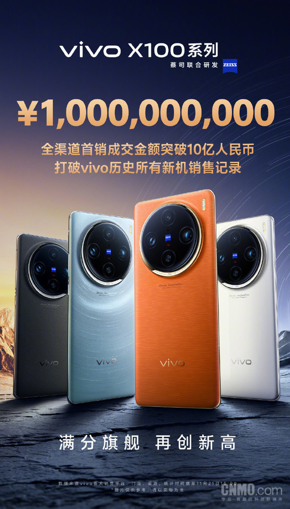 vivo X100系列首销金额破10亿 打破vivo所有新机销售记录_凤凰网
