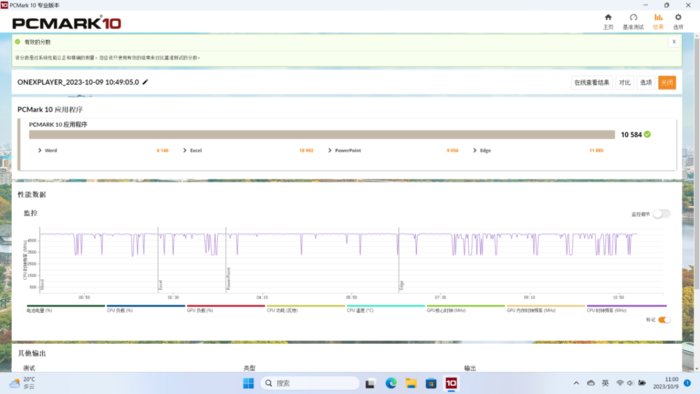 OneXPlayer飞行家F1掌机评测:移动游戏利器,《赛博朋克2077》流畅玩