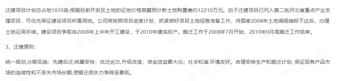 (来源:第五届董事会第二十二次会议决议公告)