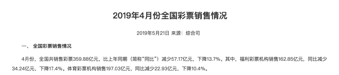 ·数据来源:综合司