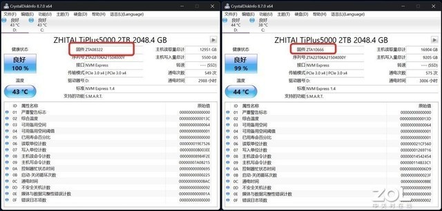 【有料评测】SSD升级固件或有惊喜?致态TiPlus5000实战给你看