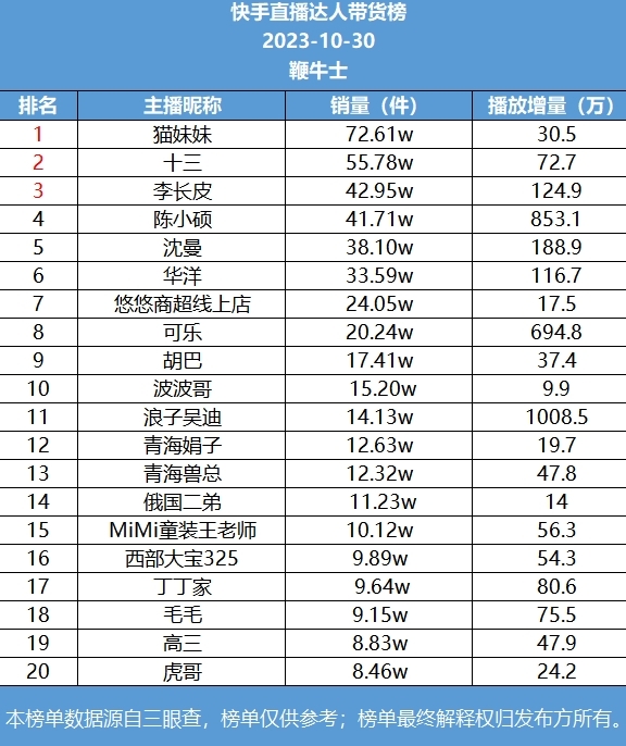 微信截图_20231031114905.png
