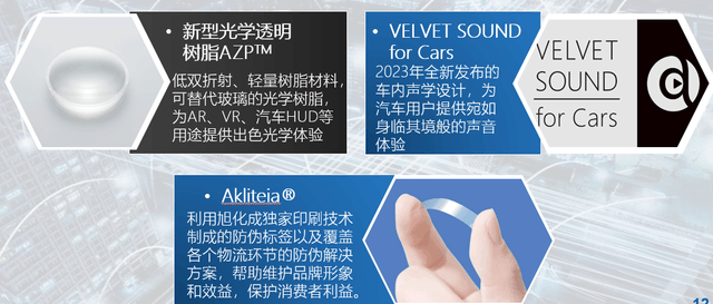 从技术、产品到解决方案 旭化成为中国社会发展提供价值