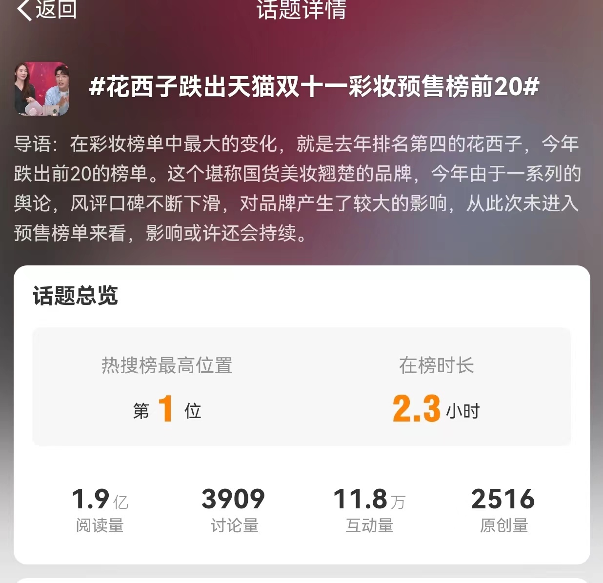 品牌彩妆排行_2023日韩美妆遇冷中国美妆火出国
