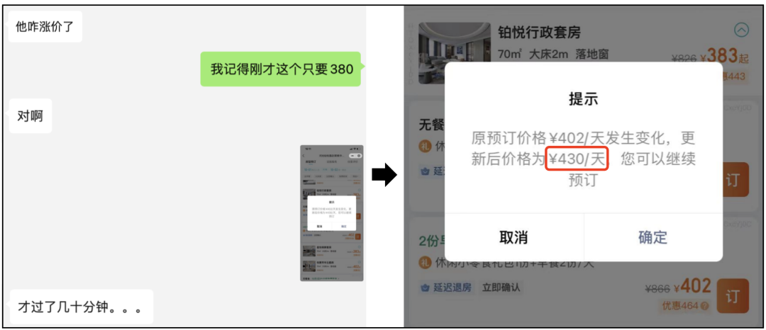 今年国庆，是从涨价开始的