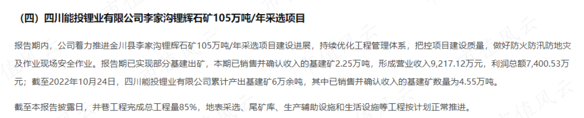 (来源:2022年三季报)
