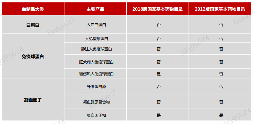 资料来源:西南证券