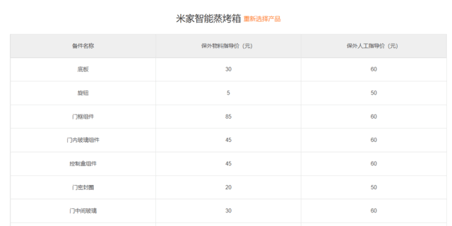 【长测】小米蒸烤箱维修记录:不到一年半就坏了