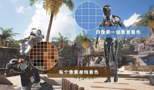 除了跑分高,第二代骁龙8的游戏体验强在哪?