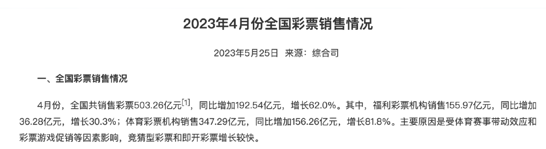 ·数据来源:综合司