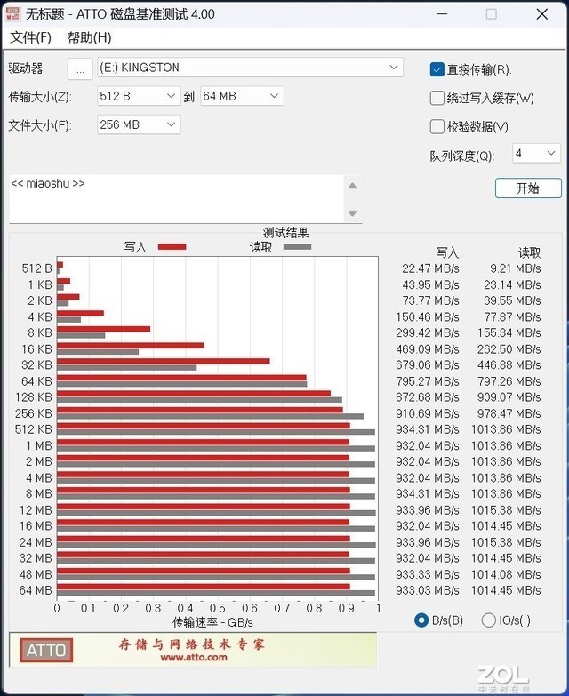 【有料评测】金士顿XS1000移动固态硬盘评测 高速移动存储典范