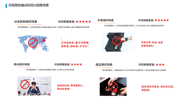 中国电信推出量子云印章:提供手机APP 全程量子守护