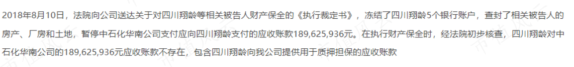 (来源:重大诉讼进展公告)