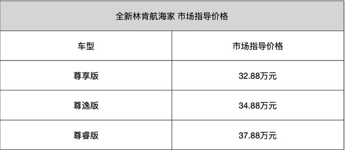 上海车展豪华上市新车汇总 用价格定义豪华 最贵的竟然是它-图25