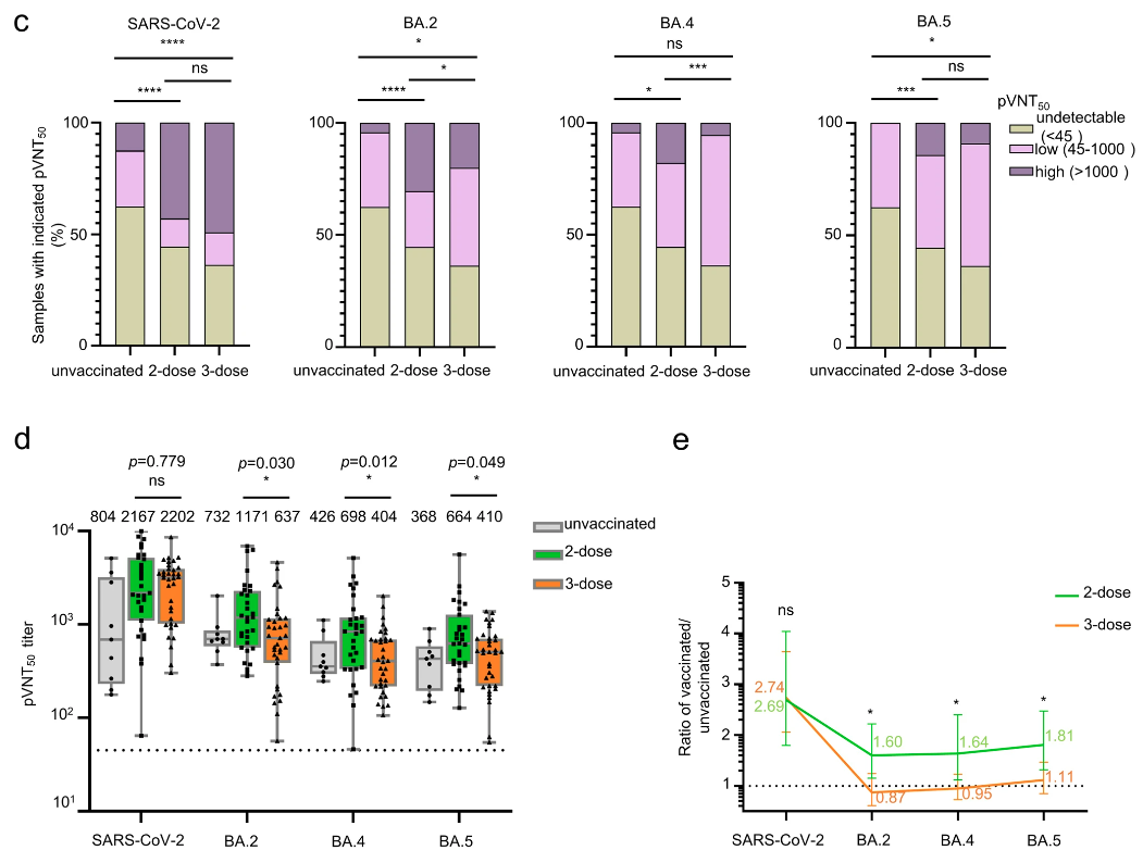 图源:参考资料 1