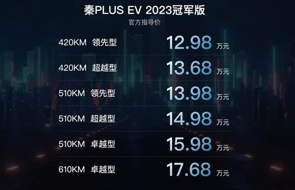 2023款比亚迪秦PLUS EV冠军版上市 售价12.98-17.68万元