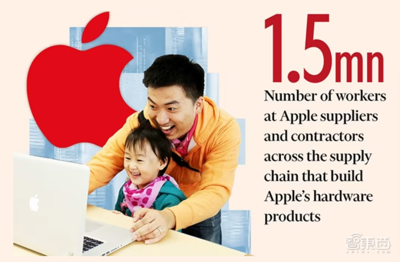 十年后，高通和MTK终于把压力给到了苹果