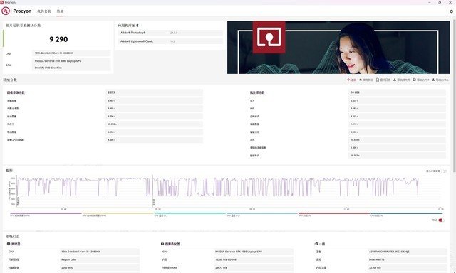 ROG枪神7 Plus超竞版首测:i9-13980HX+RTX 4080展现震撼实力