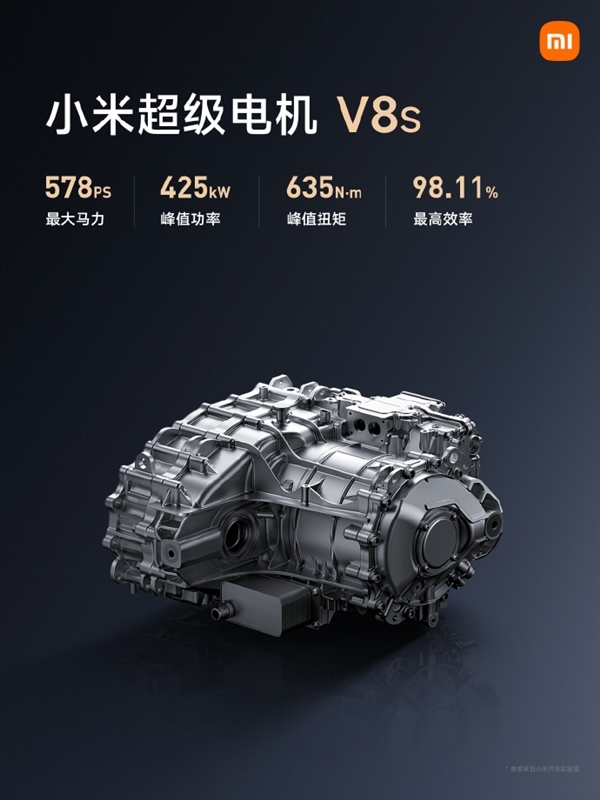 27200转!小米超级电机V8s发布:全球电机转数天花板