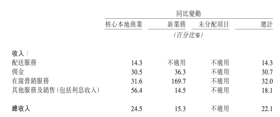 图片[10] - 互联网广告下一步的“五个关键” - 网络动向论坛 - 吾爱微网