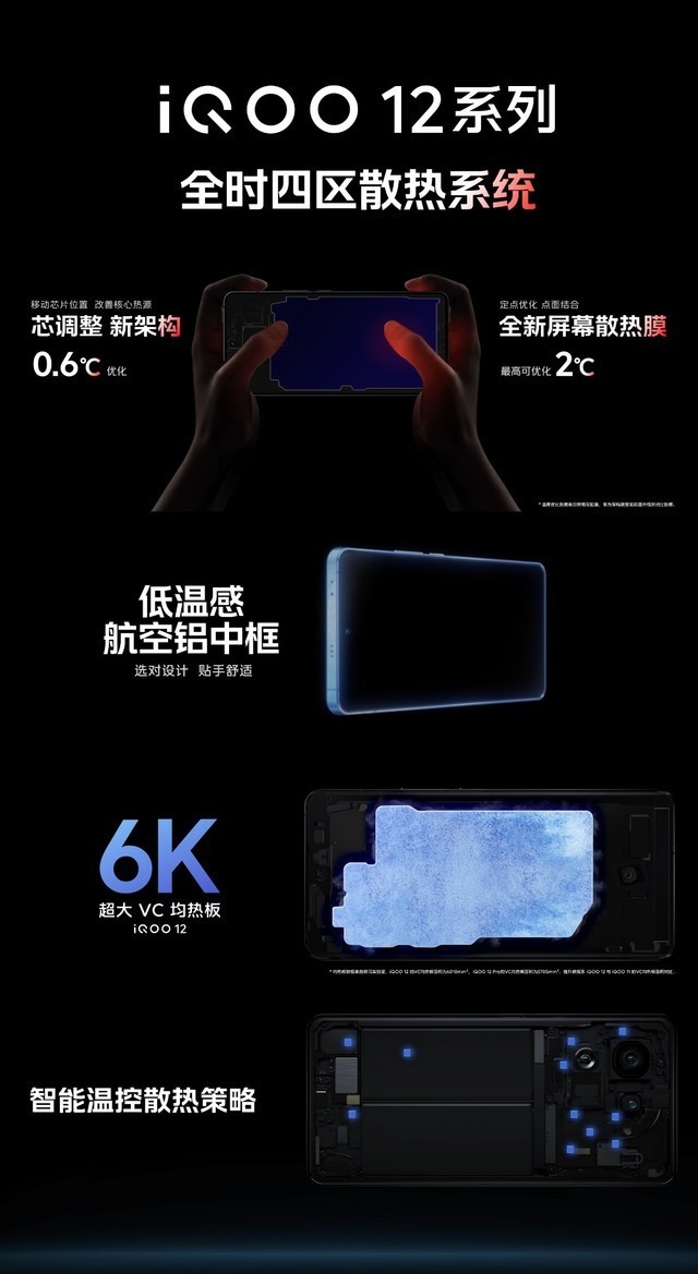 iQOO 12 Pro续航黑科技解析:超极石墨电池,更轻薄更持久