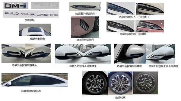 亏电百公里油耗3.9升 比亚迪驱逐舰07申报:凯美瑞、雅阁瑟瑟发抖