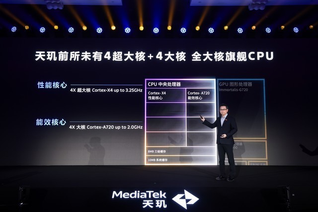 MediaTek发布天玑9300旗舰5G生成式AI移动芯片,开启全大核计算时代