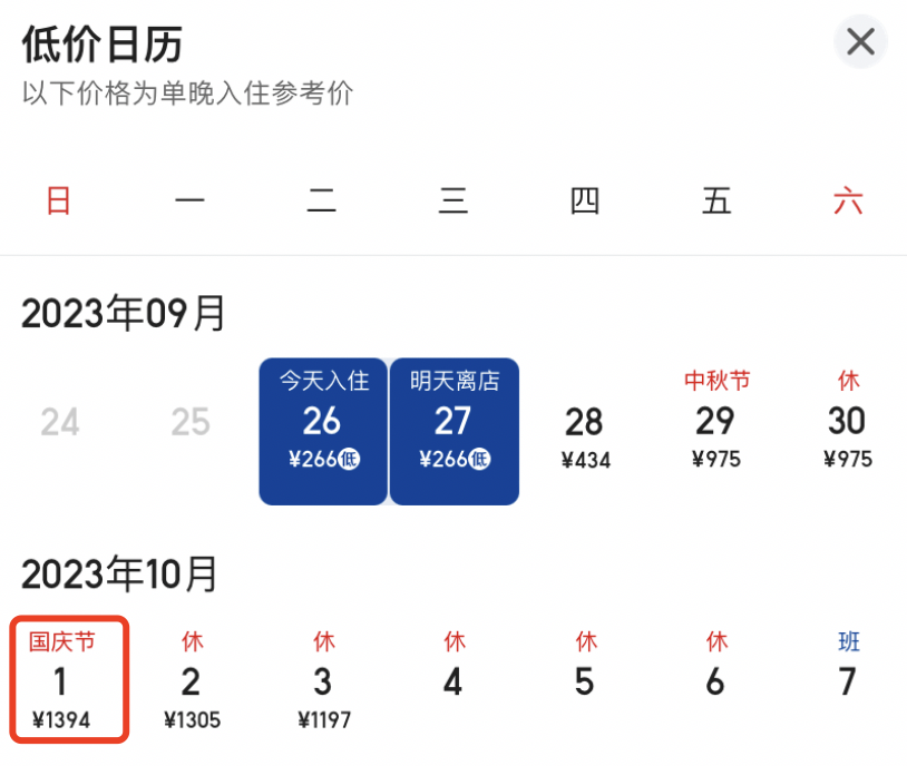 今年国庆，是从涨价开始的