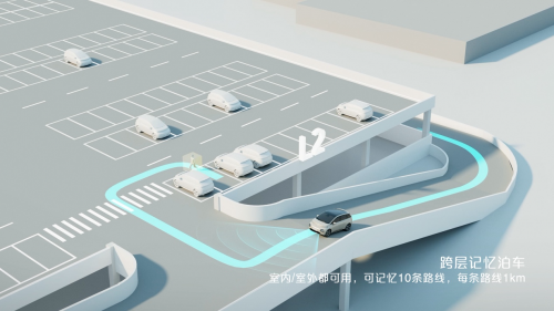 “灵犀智驾2.0”全球首发！<a href=