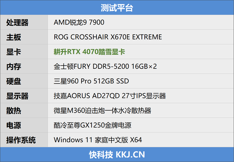 纤薄身材也能满血发挥!耕升RTX 4070踏雪评测:2K游戏通吃的高颜值显卡