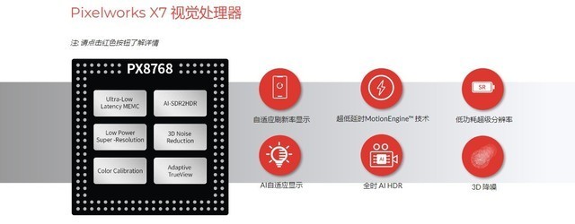 Redmi K60 Ultra搭载独显芯片,这次要赶超iPhone