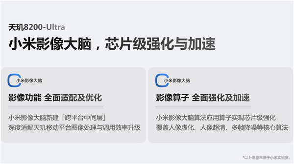联发科、小米联合定义 Civi3首发天玑8200-Ultra:连拍速度提升235%