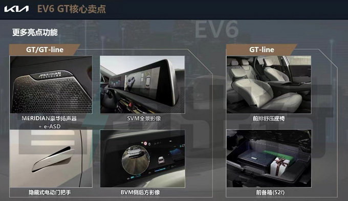 起亚EV6跨界车本月开订预计售39.98-45.98万元-图13