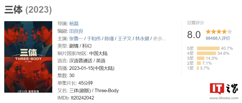 网站强化出价（《火星人》剧新浪网开分8.0，40.7%得出5星赞誉）这样也行？，