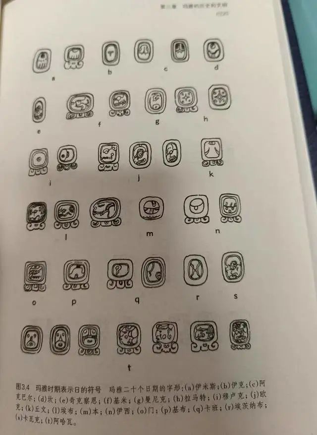 求对于玛雅文化类的科幻