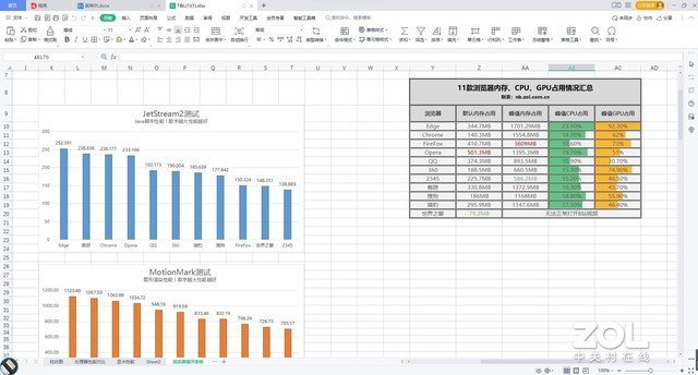 比字典小的迷你PC这么强?实测办公游戏性能不输台式机