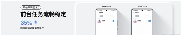 vivo全新系统OriginOS 4正式发布:AI性能大增、支持虚拟显卡/光追