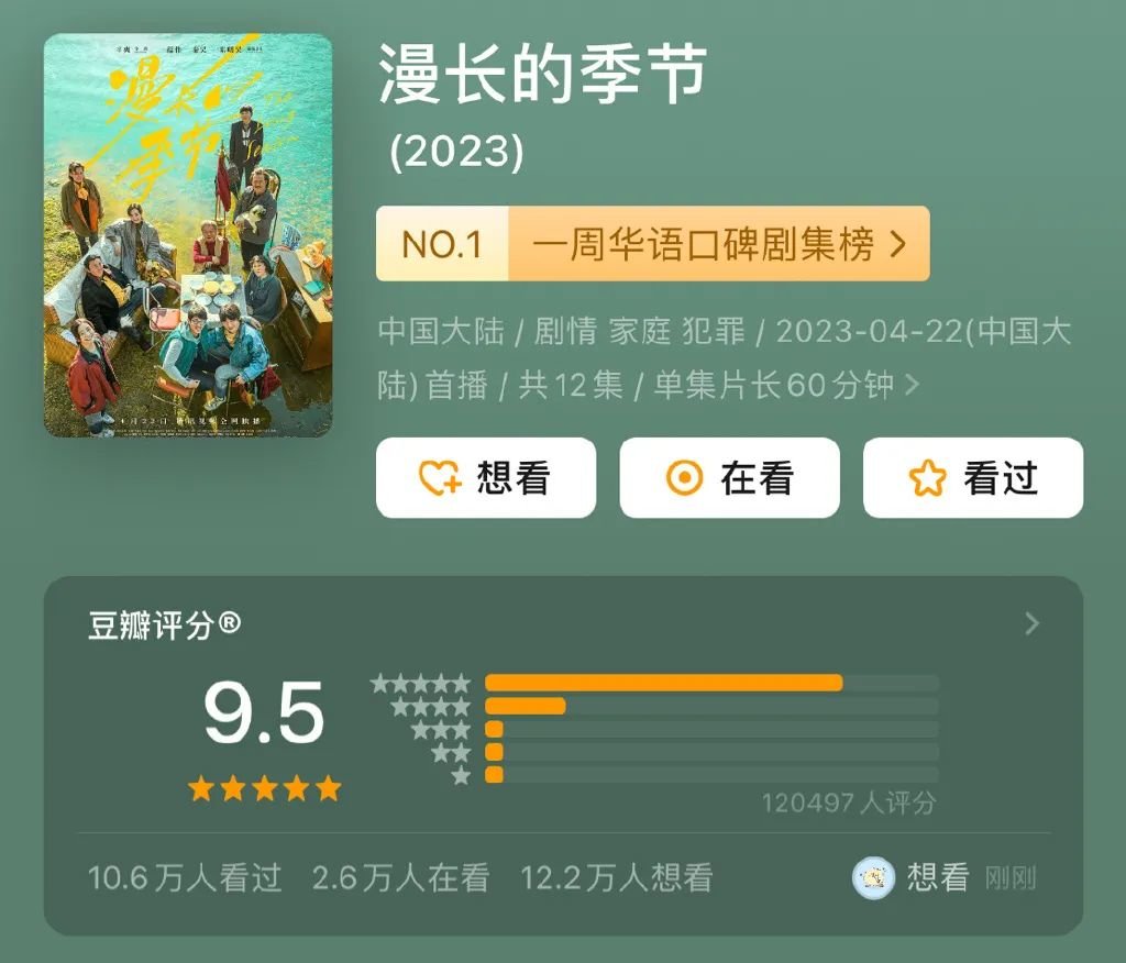 十九年前看范伟想笑，如今看范伟想哭
