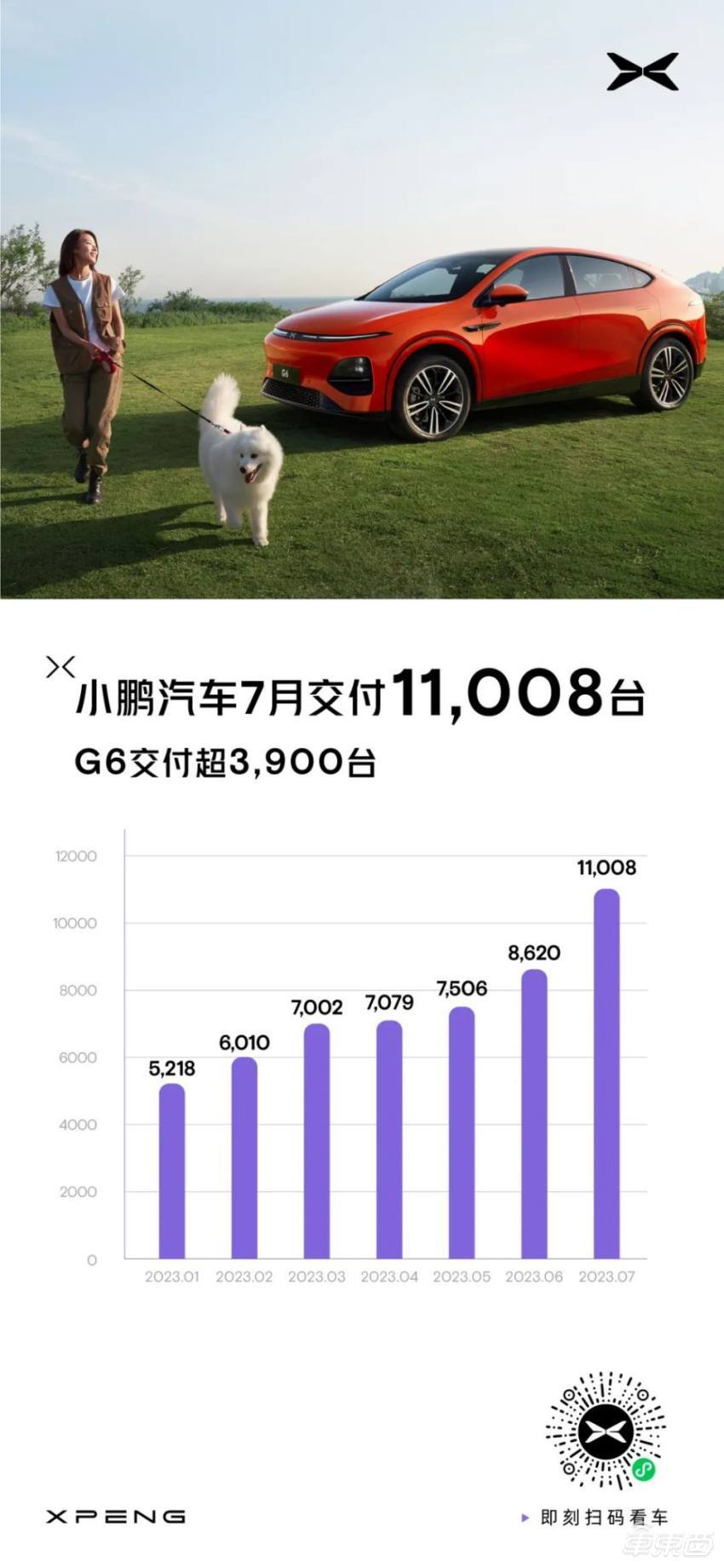 突发！广汽丰田裁员超千人，中国销量10年首降