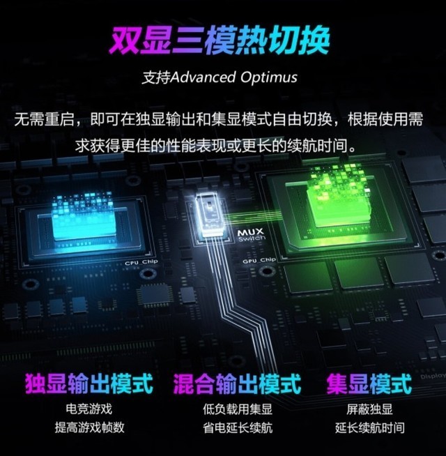 满功耗RTX 4060助力 ROG魔霸新锐2023 双11学生党最值得选的电竞神器