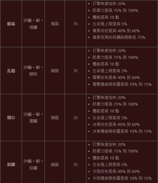 QQ截图20230125024522.png