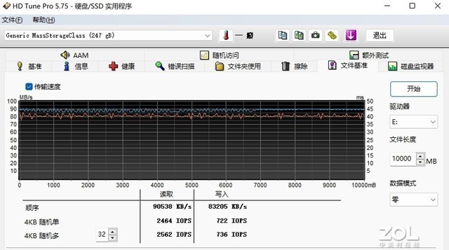 【有料评测】致态Endurance高度耐用存储卡评测 不错过每一帧的美好