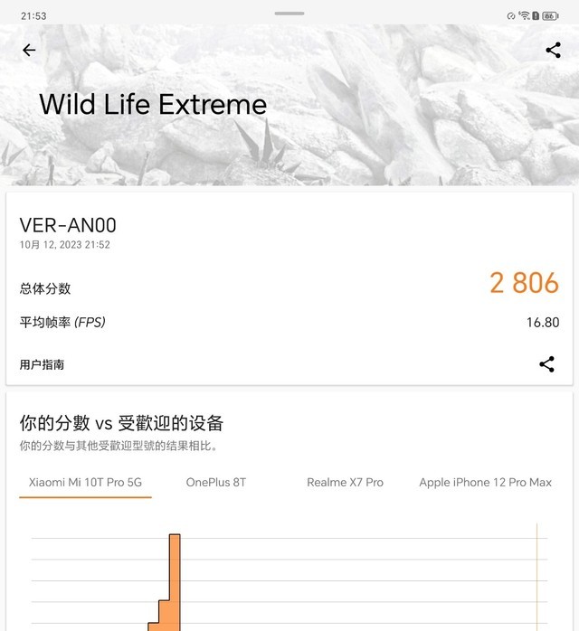 荣耀Magic Vs2上手评测:6999元的大折叠能买吗?